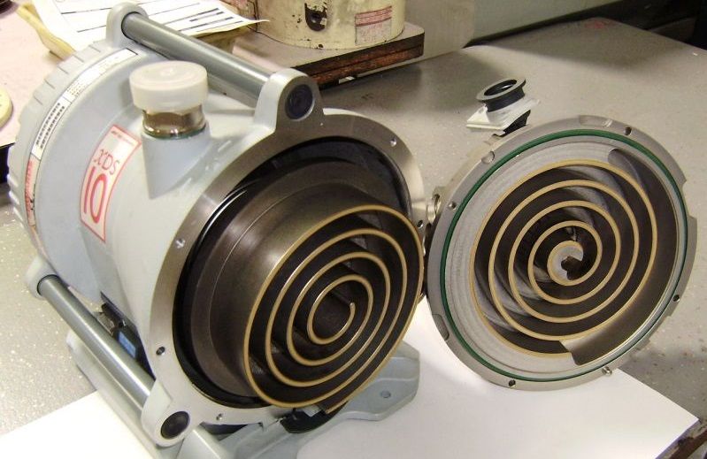 Pompes sèches à vis